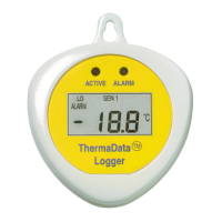 Preview: ETI ThermaData Logger