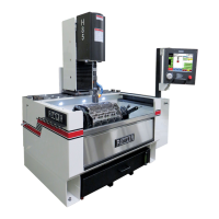 Preview: Rottler H85A