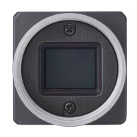 Preview: HikRobot CA Series
