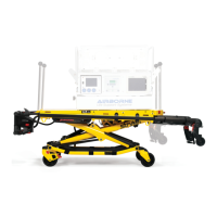 Preview: Stryker Power-PRO IT Cot
