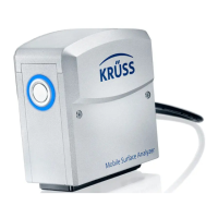 Preview: kruss Mobile Surface Analyzer
