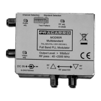 Preview: Fracarro MOD90