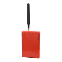 Preview: Telguard TG-7FP