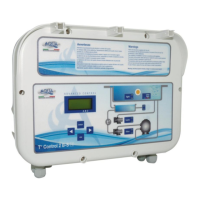 Preview: AQUA SPA T Control 2 B-S