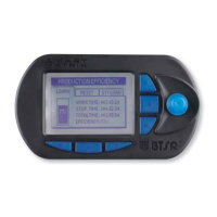 Preview: btsr SMART MATRIX TWIST