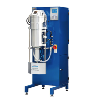 Preview: Indutherm ROMANOFF VC480V