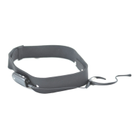 Preview: NeuroSky MindBand