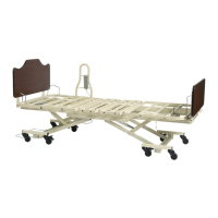 Preview: Direct Supply Panacea 3000