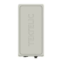 Preview: Kona Macro Gateway