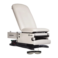 Preview: UMF Medical 4040-650