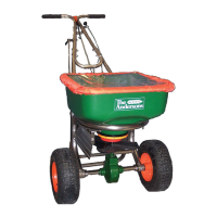 Preview: The Andersons 2000 SR