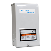 Preview: Eco-Flo EFCB Series