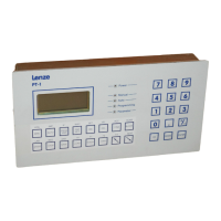Preview: Lenze SX-1