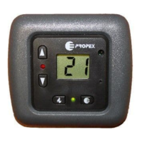 Preview: Propex HS2000