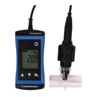 Preview: GREISINGER G 1690