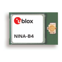 Preview: u-blox NINA-B4 Series