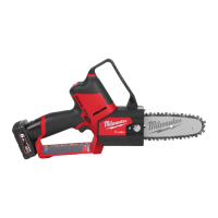 Preview: Milwaukee HATCHET M12 FHS