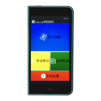 Preview: HansVision PX2201