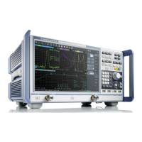 Preview: Rohde & Schwarz ZNB