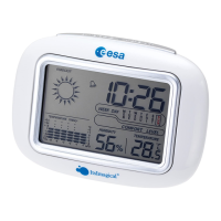 Preview: ItsImagical ESA meteo-station