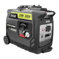 Preview: Ryobi RYi2200GR