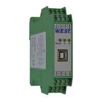 Preview: W.E.S.T. Elektronik PAM-199-P