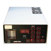 Preview: Ametek 303B