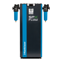 Preview: HANKISON SPXFLOW HSHD Series