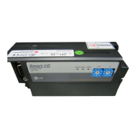 Preview: LS Smart I/O