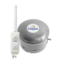 Preview: Kingspan SENSiT