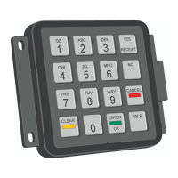 Preview: FlexPay Encrypting PIN Pad