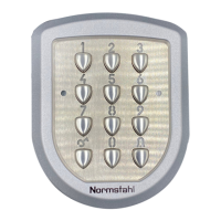 Preview: Normstahl 400903000000
