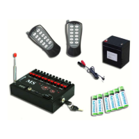 Preview: RFRemotech MS Series