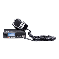 Preview: Midland Alan 78 Pro