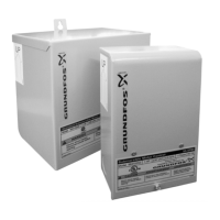 Preview: Grundfos SA-SPM6