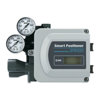 Preview: SMC Networks IP8101 Series
