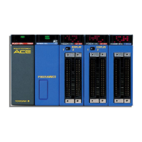 Preview: YOKOGAWA F3SP71-4S