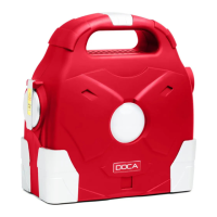 Preview: DOCA DG-600