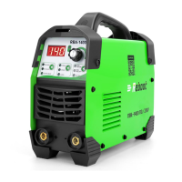 Preview: Reboot RBA1400