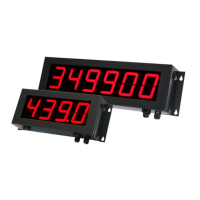 Preview: Nokeval FD100 Series