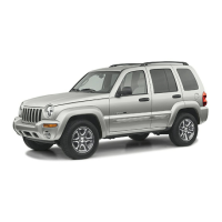 Preview: Jeep KJ Liberty Cherokee 2003