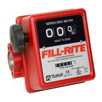 Preview: FILL-RITE 800C Series