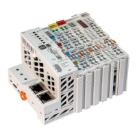 Preview: IBA ibaW-750