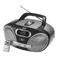 Preview: AEG SR 4322