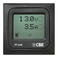 Preview: CBE PT642