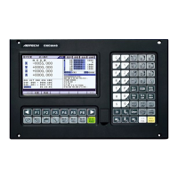 Preview: Adtech ADTECH4 CNC Series