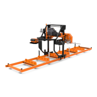 Preview: Wood-mizer LX150