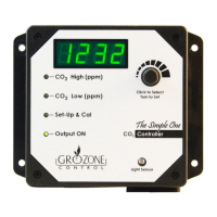 Preview: Grozone Control SCO2
