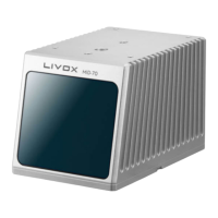 Preview: Livox Mid-70