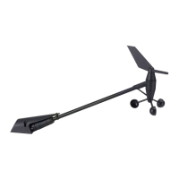 Preview: ADVANSEA S400